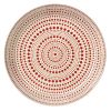 Iittala Kulku Detail 6 